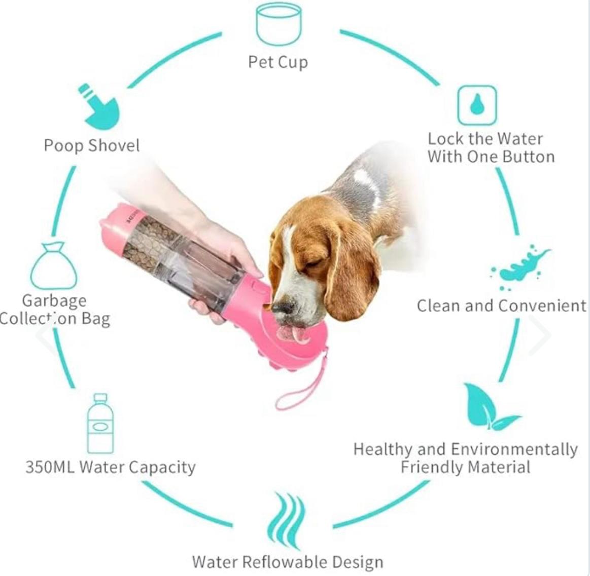Botella Multifuncional para mascotas